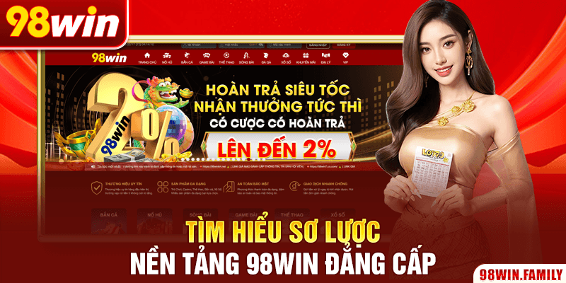 Tìm hiểu sơ lược nền tảng 98Win đẳng cấp